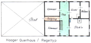 Haager Querhaus Grundriss