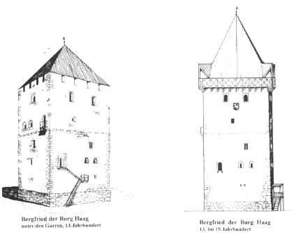 Bergfried der Burg Haag im 13. und 15. Jahrhundert