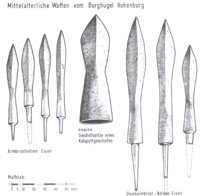 Bodenfund: Mittelalterliche Waffen vom Burghügel Hohenburg